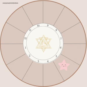 astrolojide 5. ev