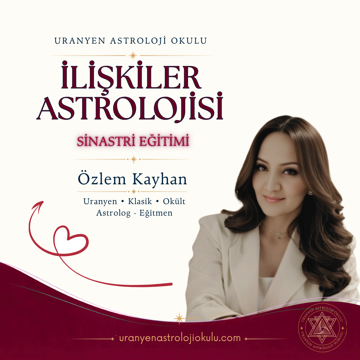 İlişkiler Astrolojisi Sinastri Eğitimi