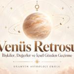 Venüs sembolü ve gezegen illüstrasyonunun altında “Venüs Retrosu” başlığı; çevresinde burç sembolleri ve yörünge çizgileri.