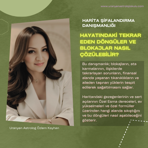 Harita Şifalandırma Danışmanlığı